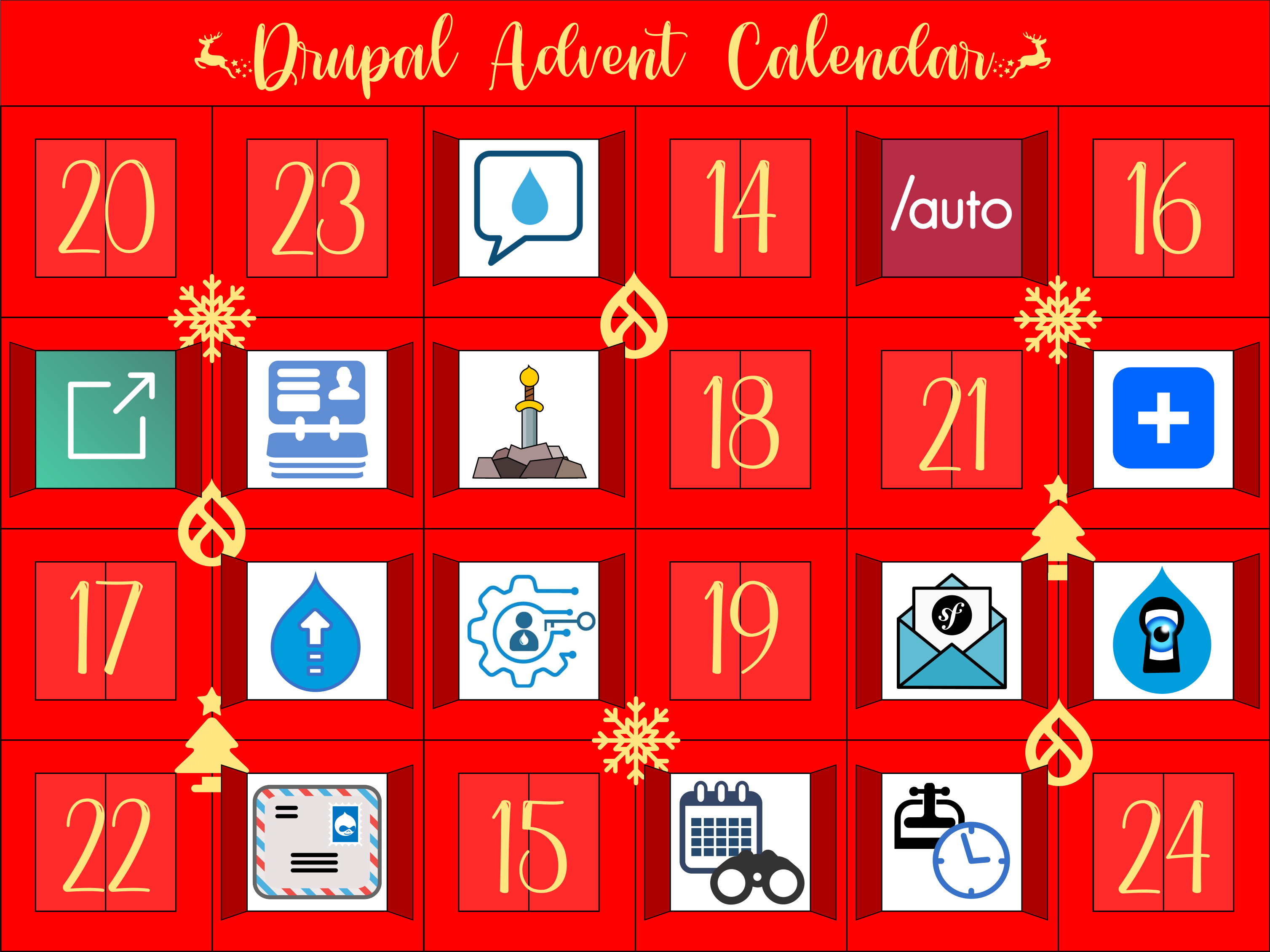 Advent Calendar with door 13 open containing the Upgrade Status module