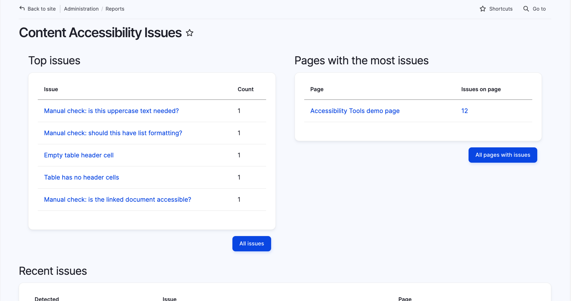 Screenshot of Site-wide Accessibility Report