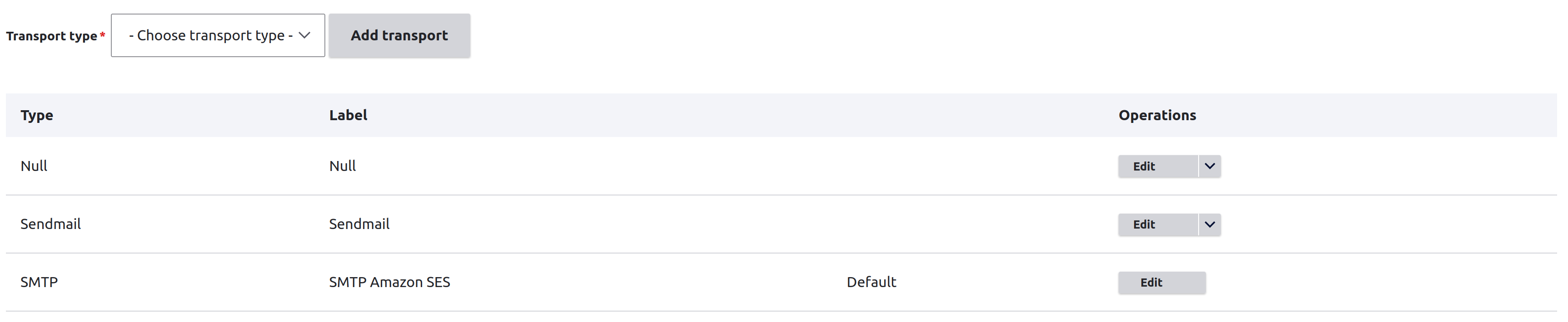 The Symfony Mailer transport settings.