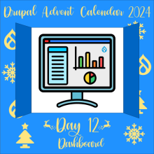 Door 12 contains a computer monitor displaying a dashboard consisting of a text list, a bar graph and a pie chart